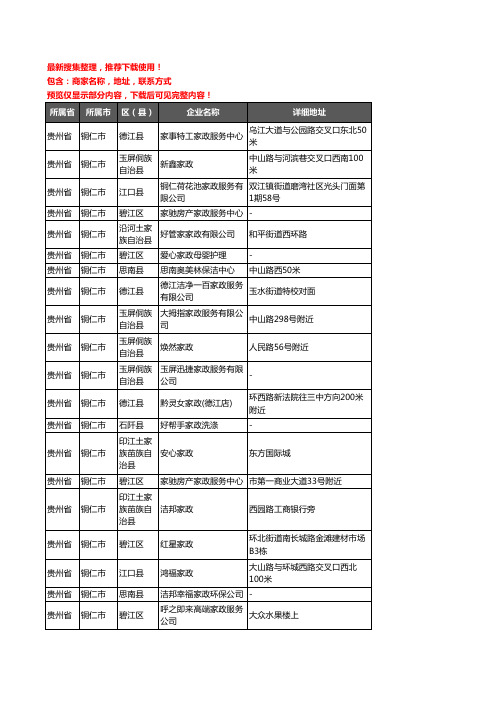 新版贵州省铜仁市家政服务企业公司商家户名录单联系方式地址大全38家