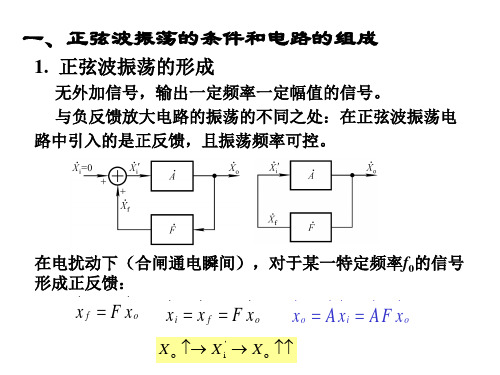 正弦波振荡电路