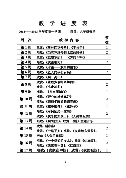 新人教版小学六年级上册音乐教案 全册