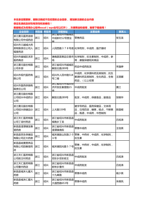 2020新版浙江省绍兴中成药工商企业公司名录名单黄页联系方式大全62家