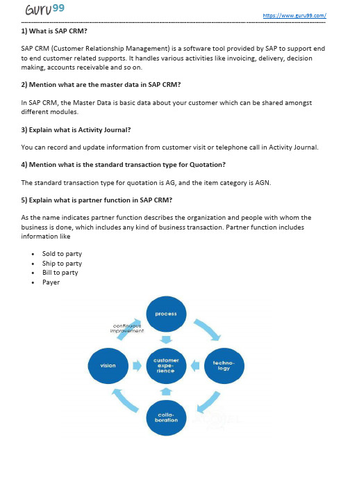 SAP CRM 用户指南说明书