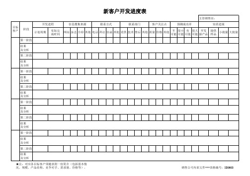 新客户开发进度表模板