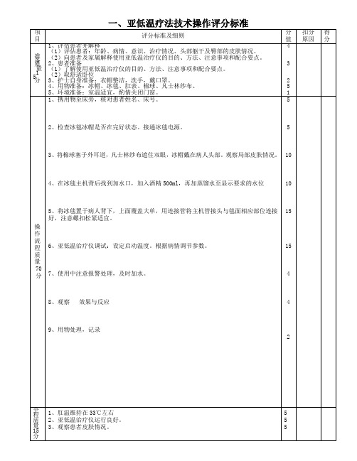 亚低温疗法流程