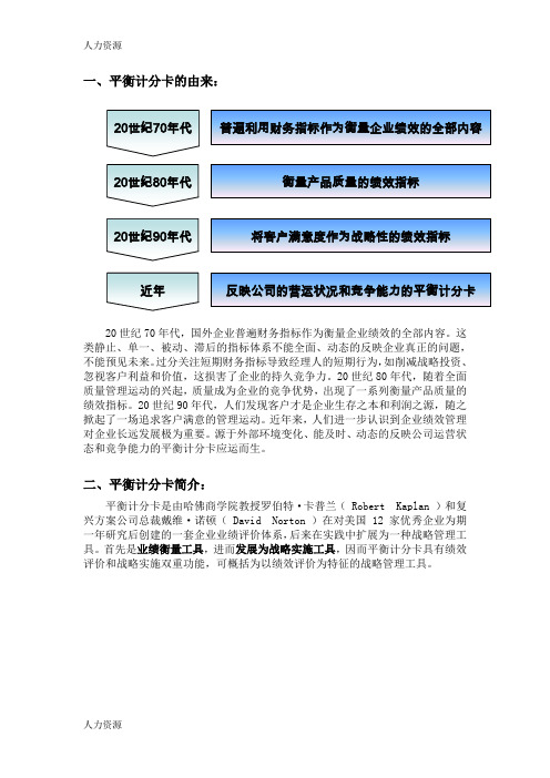 【人力资源】平衡计分卡资料精编版