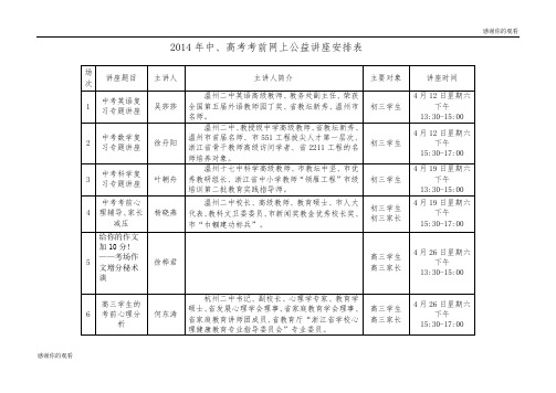 2014年中、高考考前网上公益讲座安排表 .doc