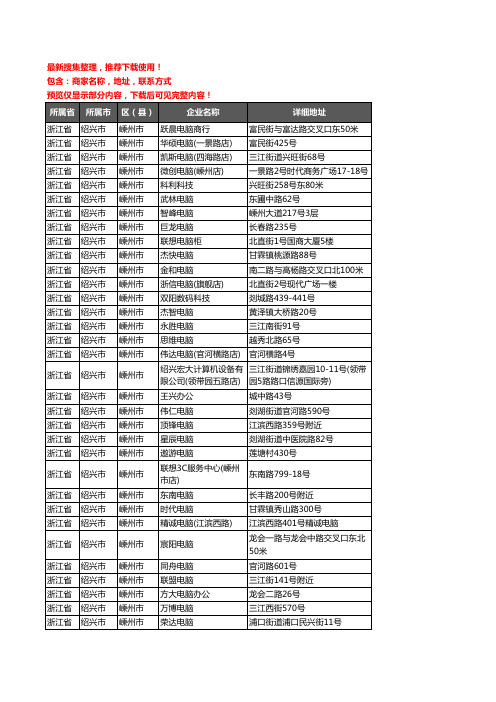 新版浙江省绍兴市嵊州市电脑企业公司商家户名录单联系方式地址大全108家