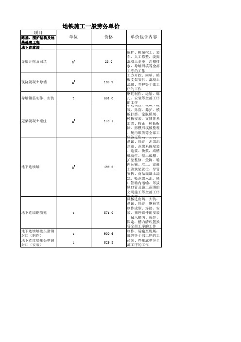 地铁施工一般劳务单价