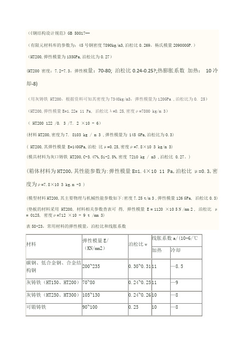 常用材料弹性模量及泊松比