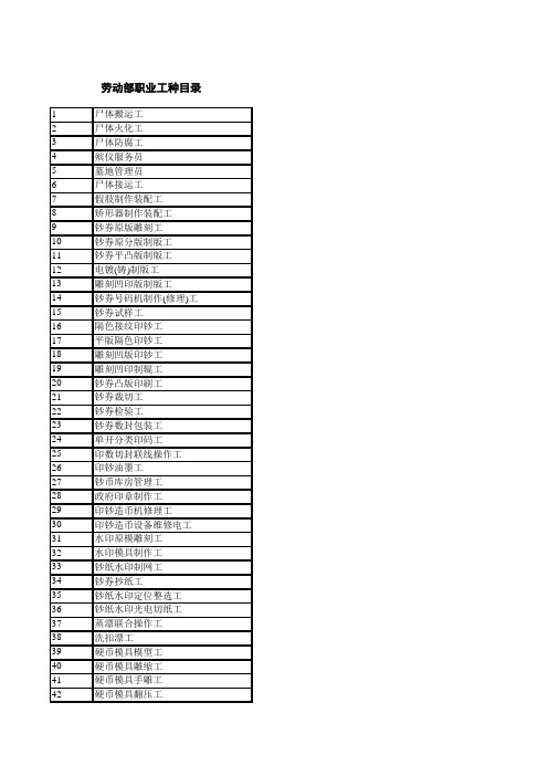 劳动部工种大全