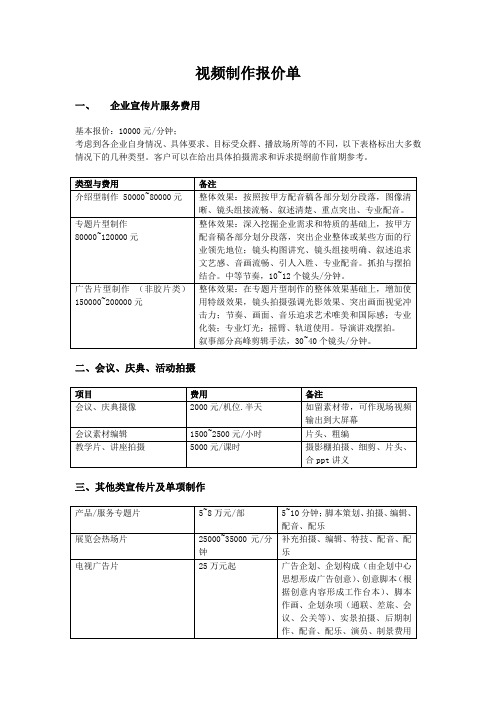 视频制作报价单