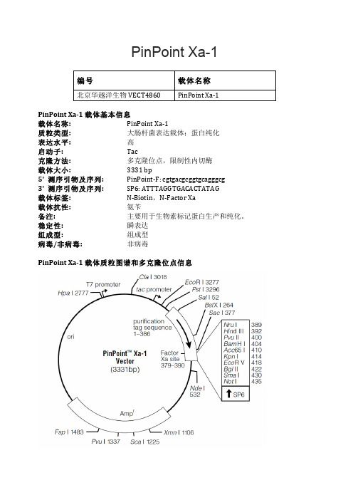 PinPoint Xa-1大肠杆菌表达载体说明