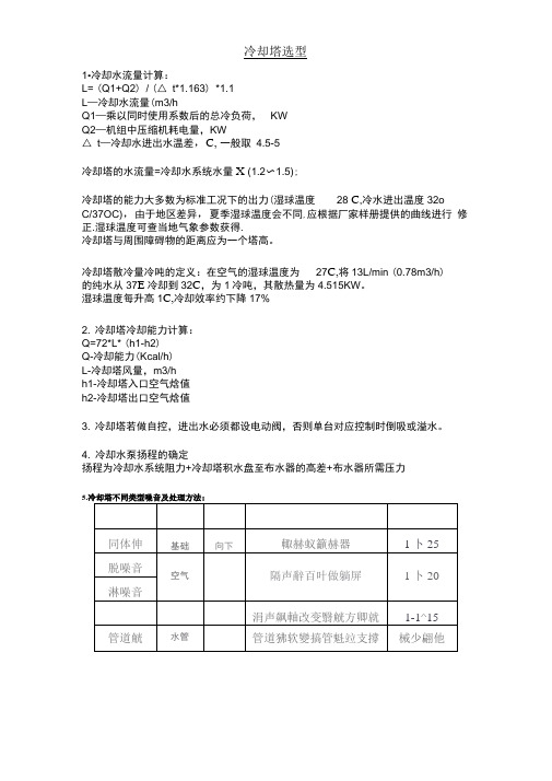 冷却塔选型计算0001