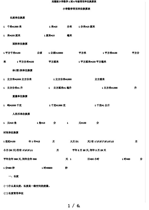 完整版小学数学1到6年级常用单位换算表