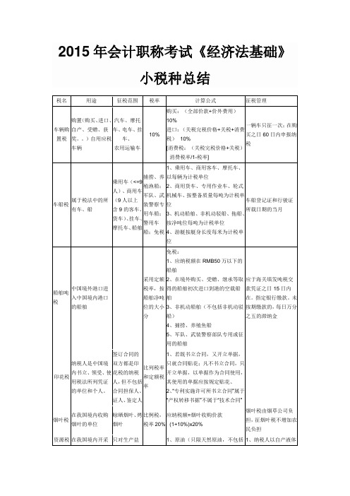 2015年《经济法基础》小税种总结