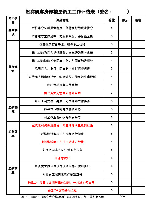 楼层员工月度绩效考核标准