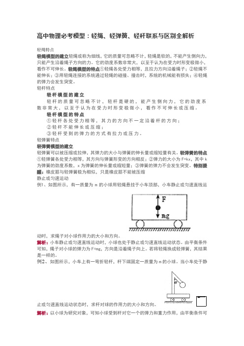 高中物理必考模型：轻绳、轻弹簧、轻杆联系与区别全解析