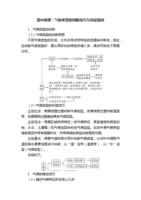 高中地理：气候类型的判断技巧与特征描述