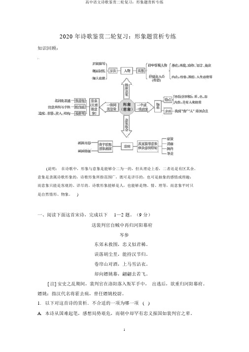 高中语文诗歌鉴赏二轮复习：形象题赏析专练