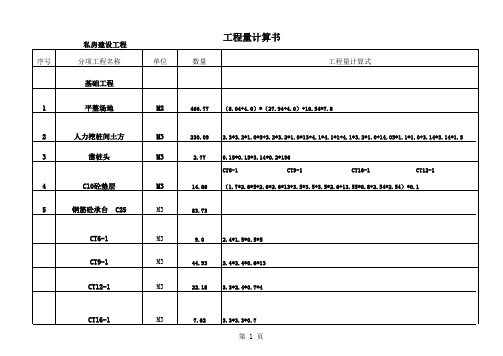 工程量计算表