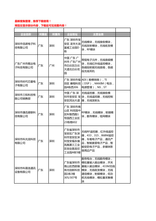 新版广东省无线射频模块工商企业公司商家名录名单联系方式大全60家