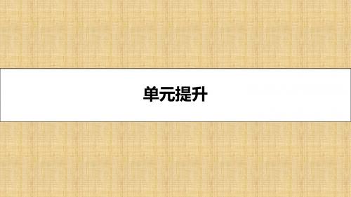 高考政治一轮复习 第十五单元 思想方法与创新意识单元提升名师课件 新人教版