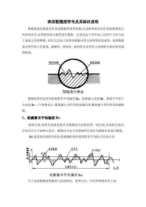 表面粗糙度符号及数值说明