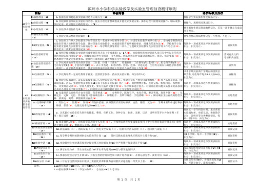 小学科学实验教学及实验室管理抽查测评细则