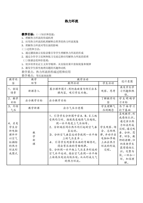 高中地理_热力环流教学设计学情分析教材分析课后反思