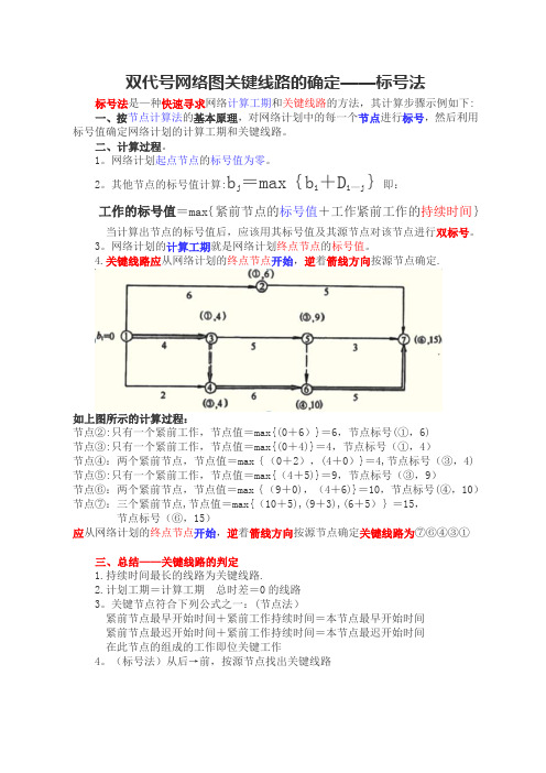 双代号网络图关键线路的确定--标号法