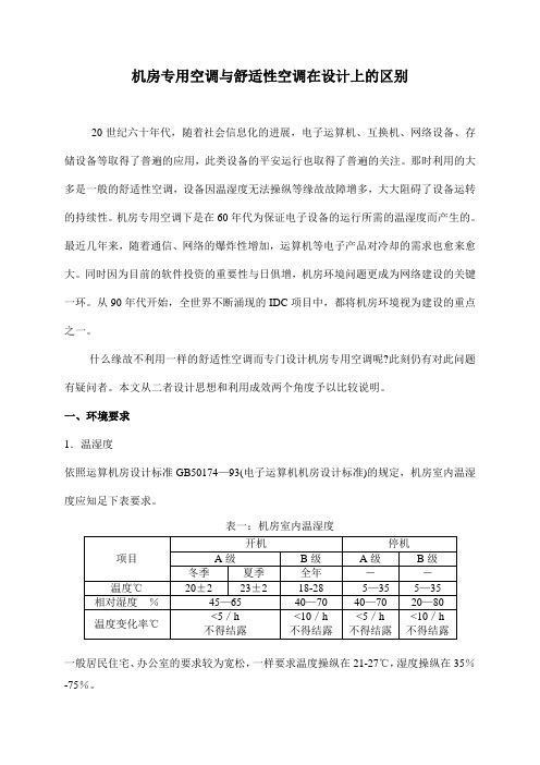 机房专用空调五大特性分析