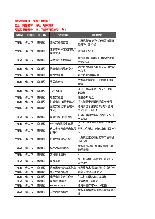 新版广东省佛山市南海区宠物店企业公司商家户名录单联系方式地址大全282家