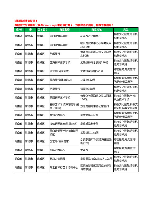 2020新版湖南省常德市鼎城区琴行工商企业公司商家名录名单黄页联系方式大全16家