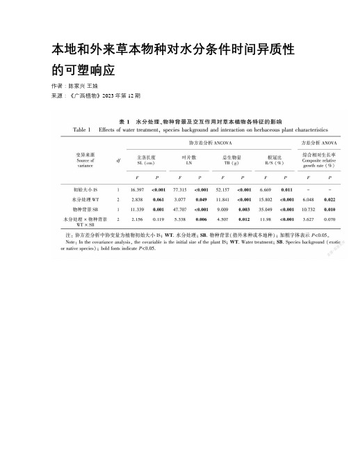 本地和外来草本物种对水分条件时间异质性的可塑响应