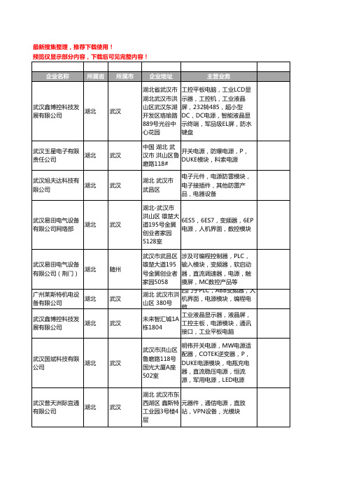 新版湖北省电源模块工商企业公司商家名录名单联系方式大全78家