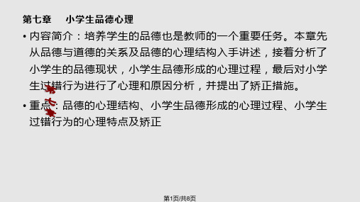 小学教育心理学PPT课件