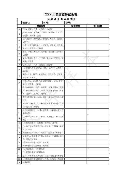 XX大酒店查房记录表