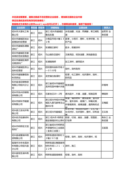 2020新版浙江省绍兴油墨工商企业公司名录名单黄页联系方式大全111家