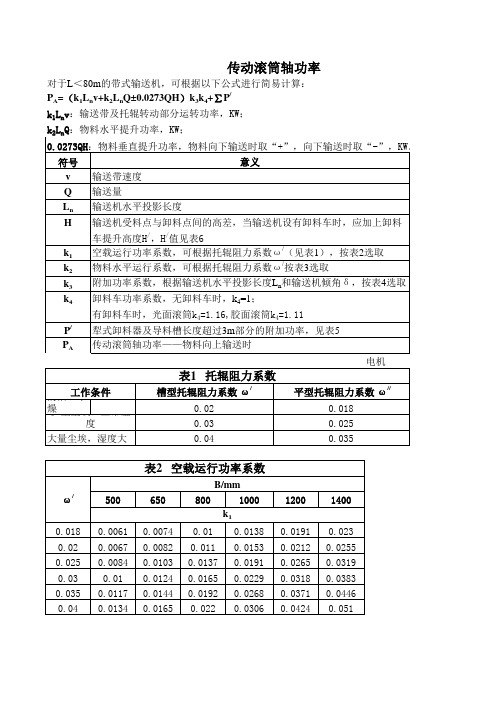 皮带输送机出力和电动机功率计算软件