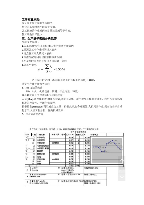 生产线平衡效率核算方法