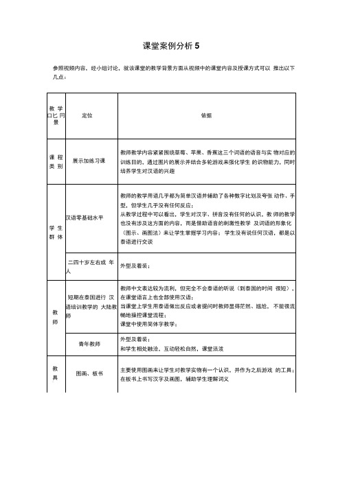 对外汉语课堂案例分析