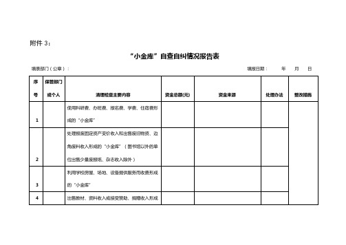 东北大学 小金库”自查自纠情况报告表