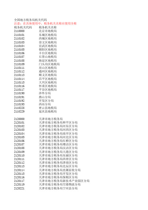 地方税务机关代码