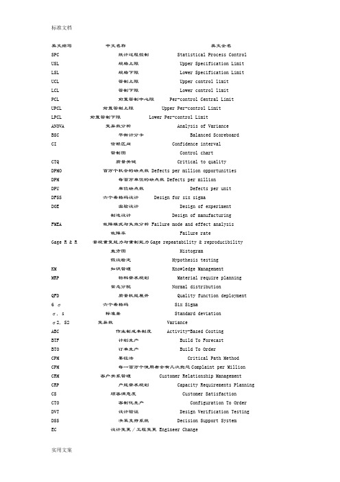 高质量英语英文缩写