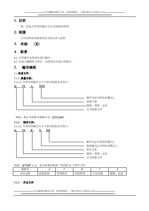 1 文件编号规则