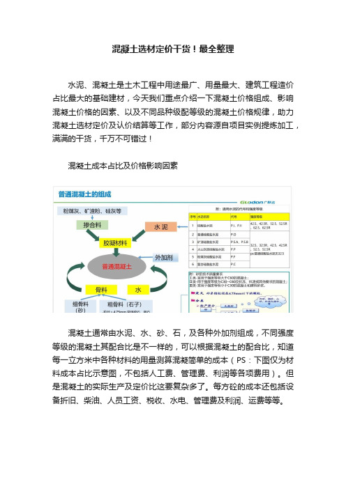 混凝土选材定价干货！最全整理