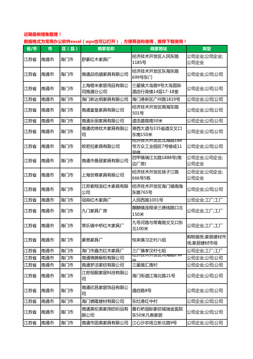 2020新版江苏省南通市海门市家具有限公司工商企业公司商家名录名单黄页联系方式大全466家