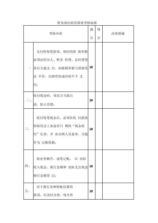 财务部出纳员绩效考核标准