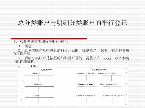 总分类账户与明细分类账户的平行登记