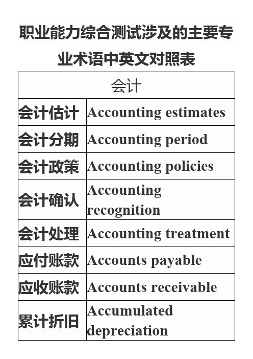 2014注会专业术语中英文对照表