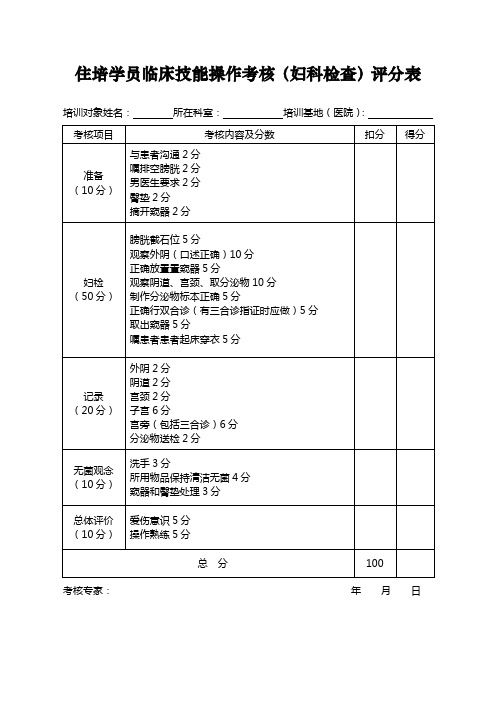 住培学员临床技能操作考核妇科检查评分表